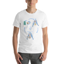 Load image into Gallery viewer, My Daily Life Short-Sleeve Unisex T-Shirt